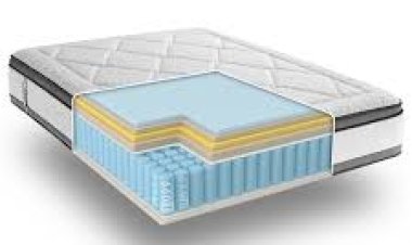 What are Hybrid Mattresses?