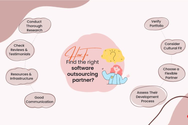 How to Choose the Right IT Outsourcing Partner?